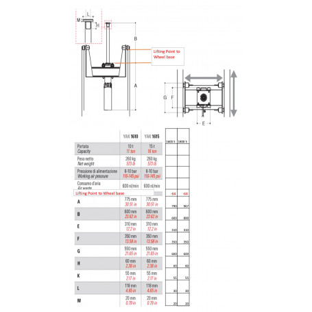 Cric de Fosse Hydro-Pneumatique Cattini 10 T 800 Mm Cattini – Image 7