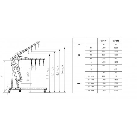 Grue D'atelier 2 T - H Levage 2150 Mm Mw Tools – Image 2