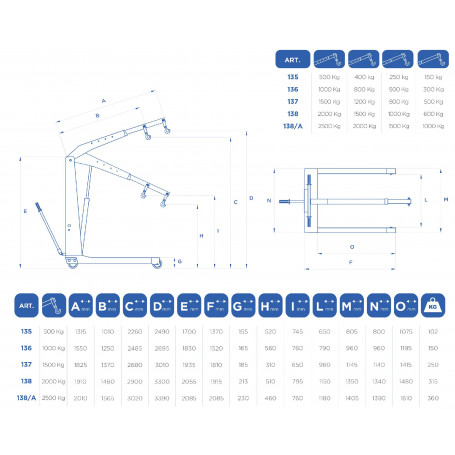 Grue de Garage 2 T Omcn – Image 3
