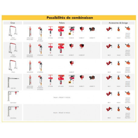 Grue Portique Mobile 1t Large et Haute Mw Tools – Image 10