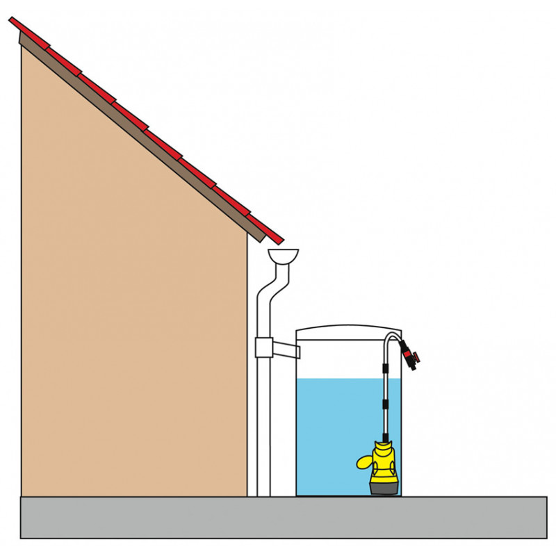 Pompe Vide-Fût 350w Watss – Image 2