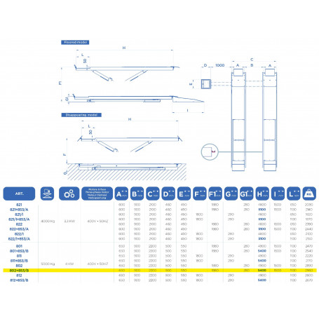 Pont à Ciseaux Électro-Hydraulique 5 T – Image 2