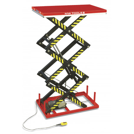 Table Élévatrice à Ciseaux 3000mm 1000kg 230v Mw Tools – Image 2